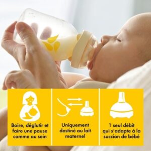 Medela Kit Calma Allaitement avec biberon 150 ml